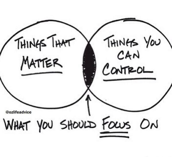 GET MENTAL: Control the Controllables