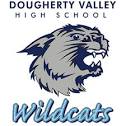 Dougherty Valley Junior Wildcat Volleyball Clinic*