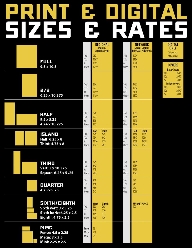 SportStars Print, Digital Ad Sizes & Rates » SportStars Magazine