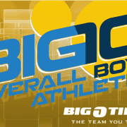 SportStars’ Overall Boys Athlete Big 10 | NorCal’s Best Male Athletes (’11-’20)