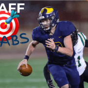 2021 Early Football Predictions | Staff Stabs: Ike Dodson