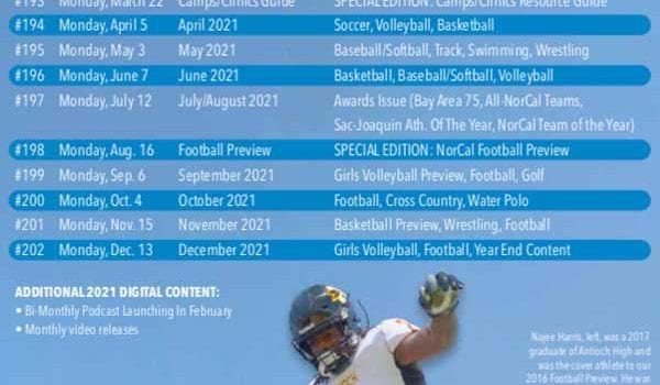 SportStars Publishing Schedule