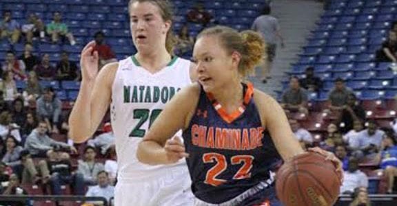 FINAL State TOP 40 Girls BB Ranks