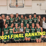 Final NorCal Girls Basketball Rankings | Spring ’21