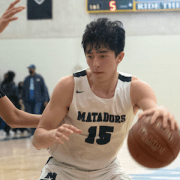 Miramonte Basketball | Challenge Accepted