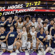 Final NorCal Boys Basketball Rankings | 2021-22