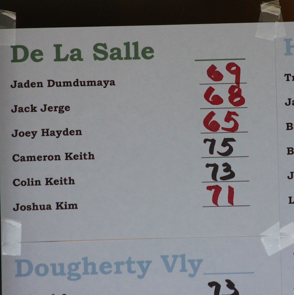 De La Salle Golf, NCS Championships