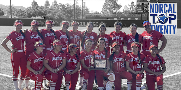 SportStars NorCal Softball Rankings | May 30