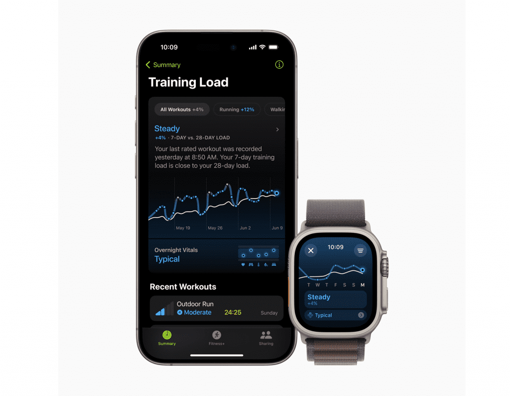 Apple training load feature