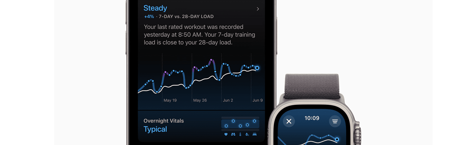 Apple watchOS 11 To Feature Training Load And Rest Days