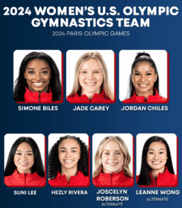 U.S. women's Olympic team