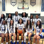 Rialto girls basketball team comes up big in Palisades Riptide Showcase victory against Sage Hill; Chloe Choy sparks Redondo Union rally, Fairmont Prep, Windward, Mira Costa, Louisville and Chaminade also win