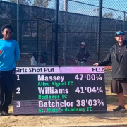 Jaslene Massey of Aliso Niguel sets California Winter Outdoor Championships girls shot put record; Moorpark’s Davis Benson equals meet all-time mark in boys high jump