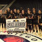 Mission Hills wins back-to-back CIF-San Diego Section Open Division girls basketball crowns with 60-51 victory over Francis Parker, secures record fifth Open title overall